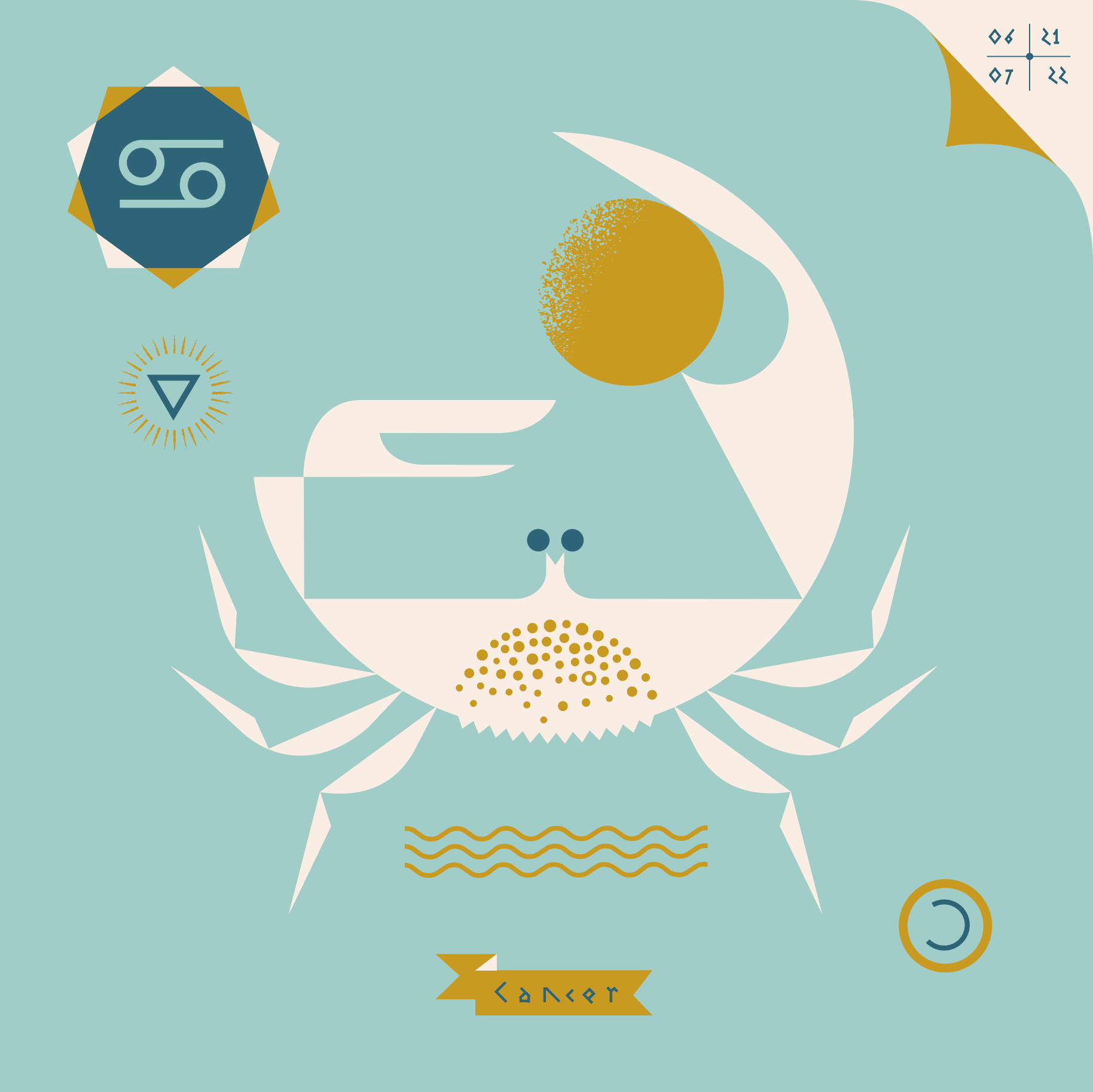 Zodiac Series - Art Print Collection