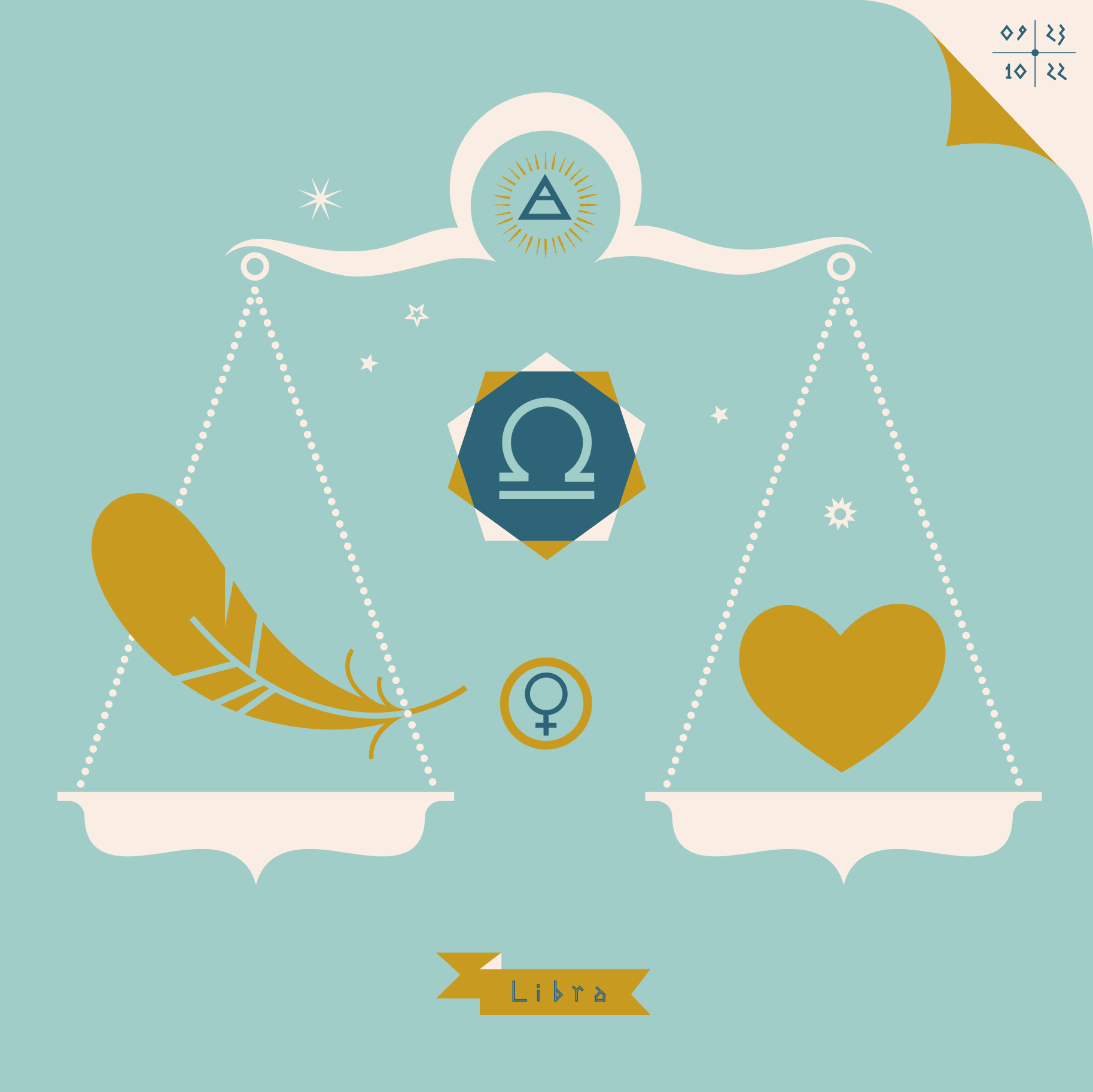 Zodiac Series - Art Print Collection