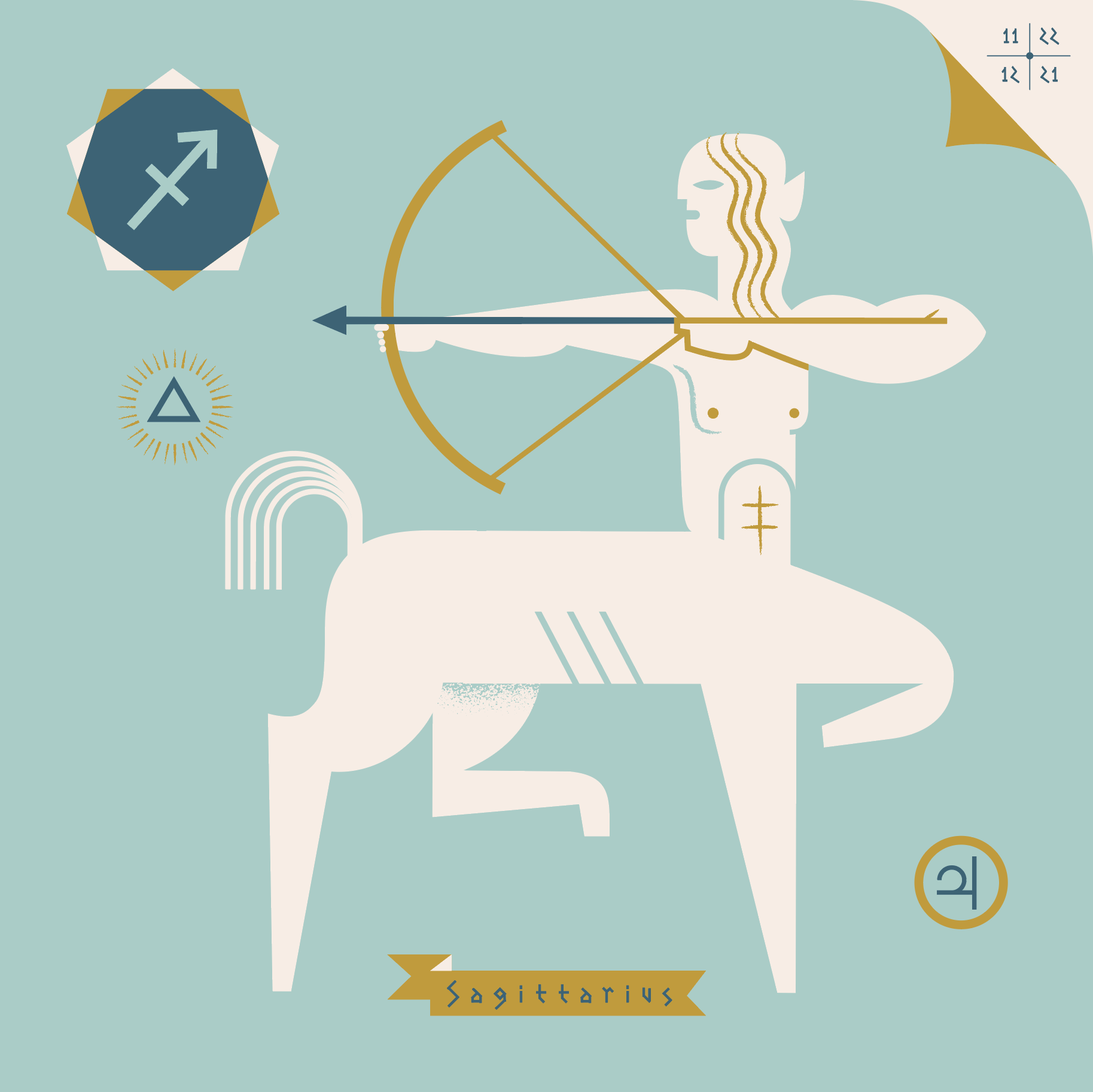 Zodiac Series - Art Print Collection