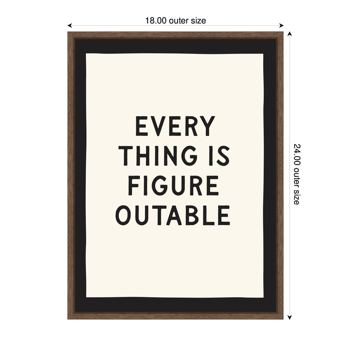 Everything is Figureoutable Positive Quote Black and White by Lucky Guava Framed Canvas Wall Art Print