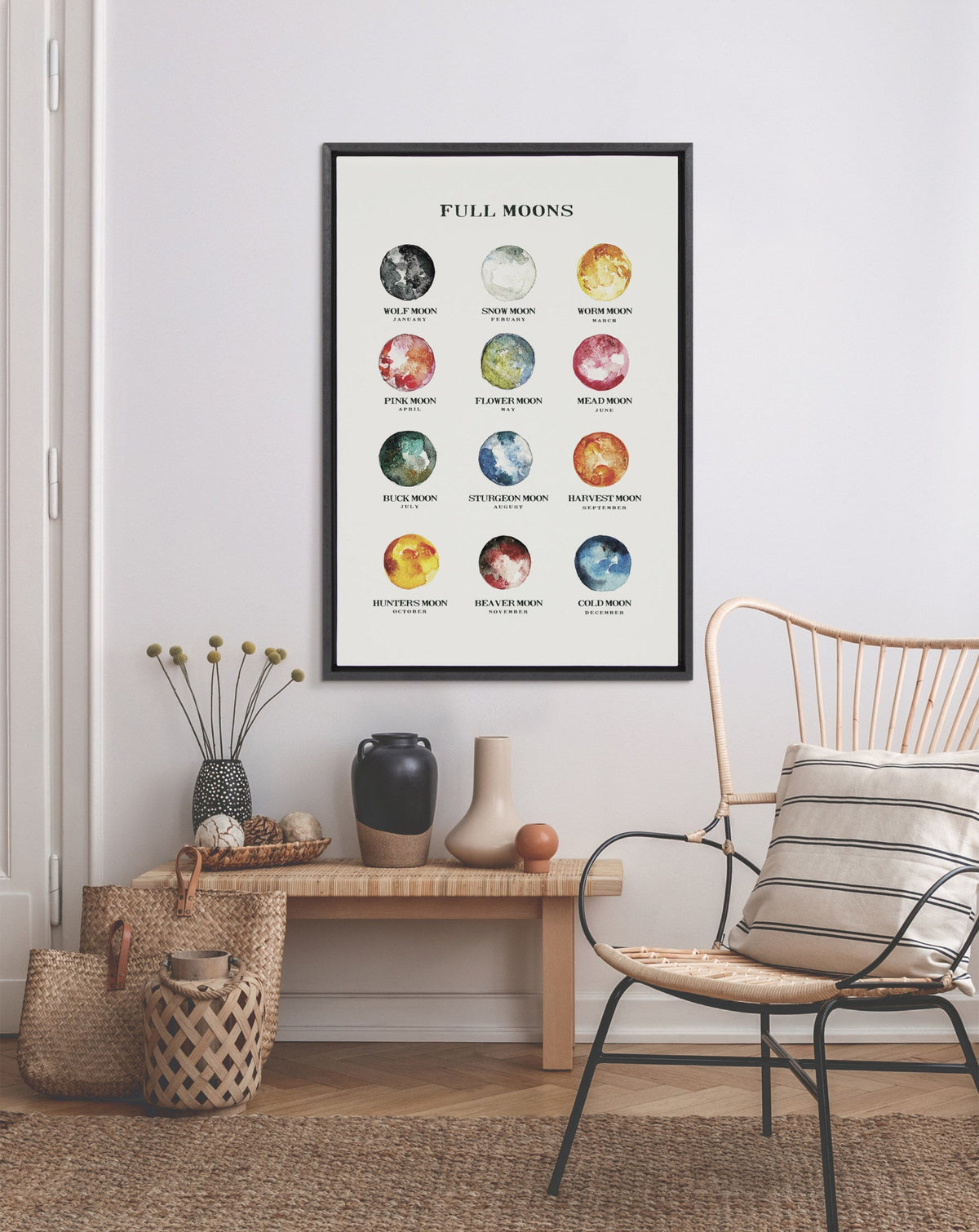 Sylvie Full Moons Chart Framed Canvas by The Whisky Ginger