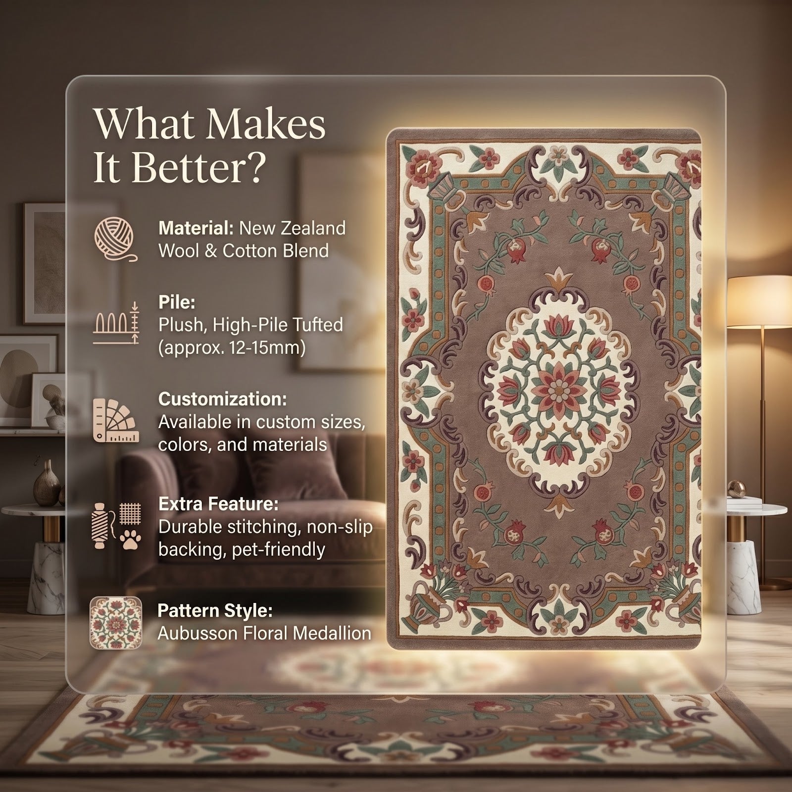 Traditional Floral Medallion Hand Tufted Wool Rug | Vintage Botanical Area Rug — 2x3 ft'