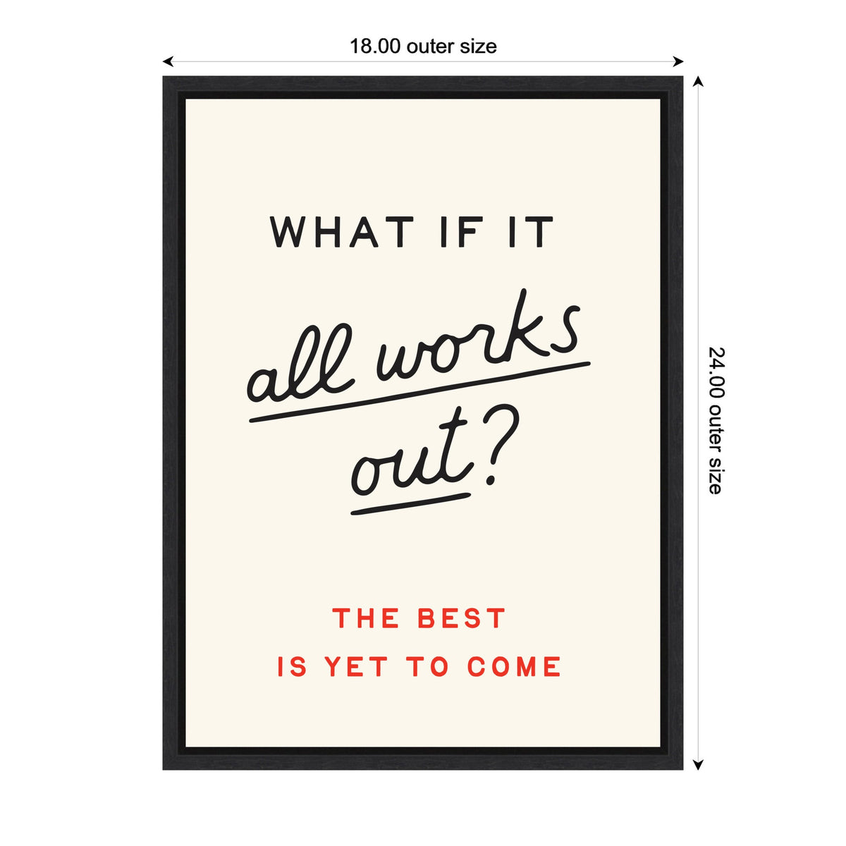 Motivational Poster, What if it All Works Out Retro Typography Print, Dopamine Decor for Home or Apartment by Lucky Guava Framed Canvas Wall Art Print